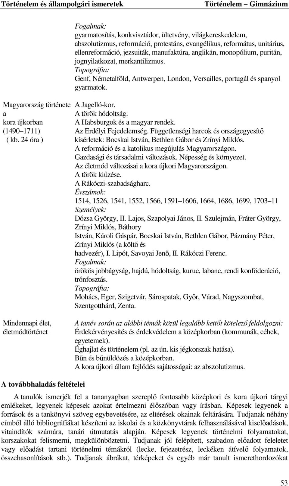 24 óra ) Mindennapi élet, életmódtörténet A Jagelló-kor. A török hódoltság. A Habsburgok és a magyar rendek. Az Erdélyi Fejedelemség.