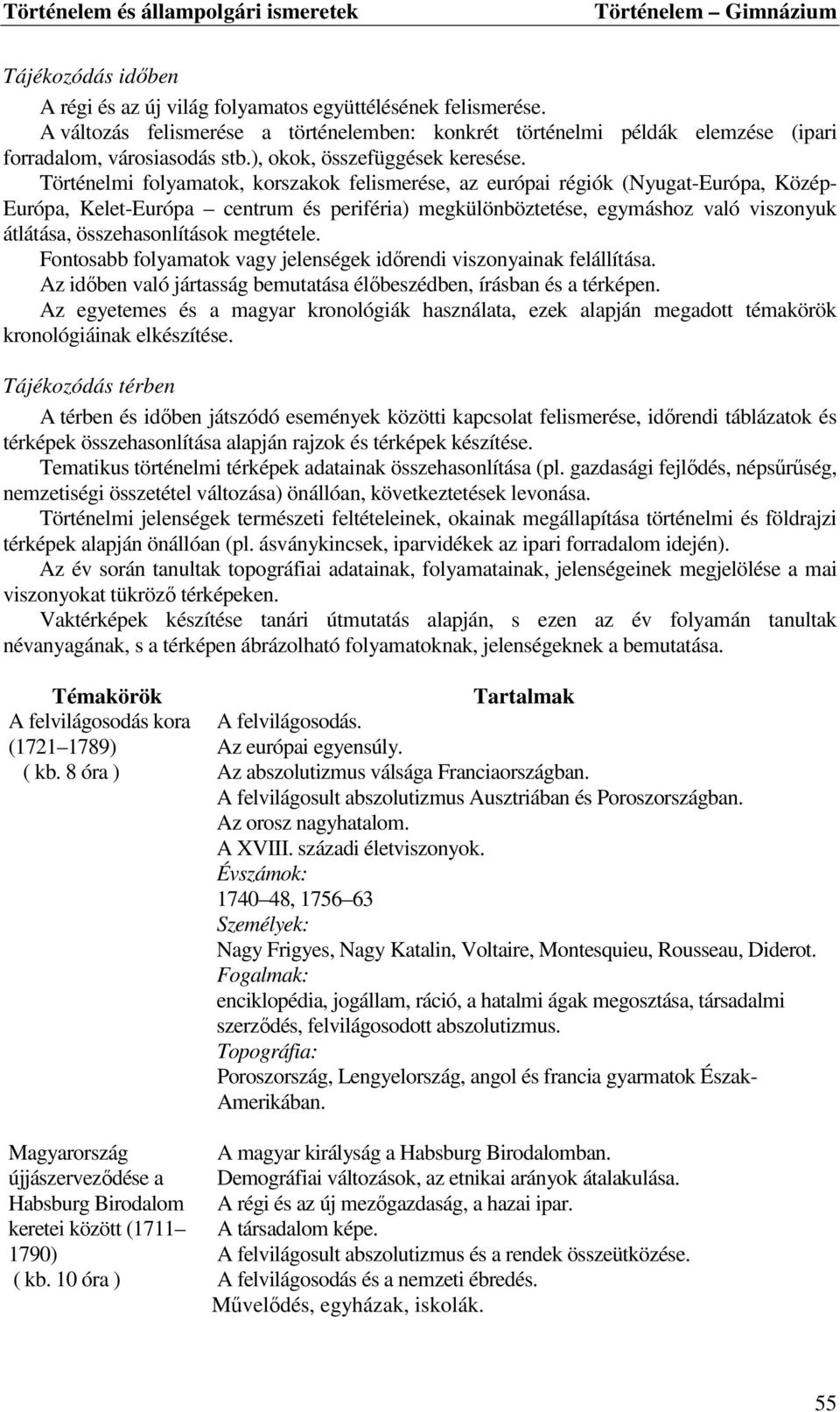 Történelmi folyamatok, korszakok felismerése, az európai régiók (Nyugat-Európa, Közép- Európa, Kelet-Európa centrum és periféria) megkülönböztetése, egymáshoz való viszonyuk átlátása,