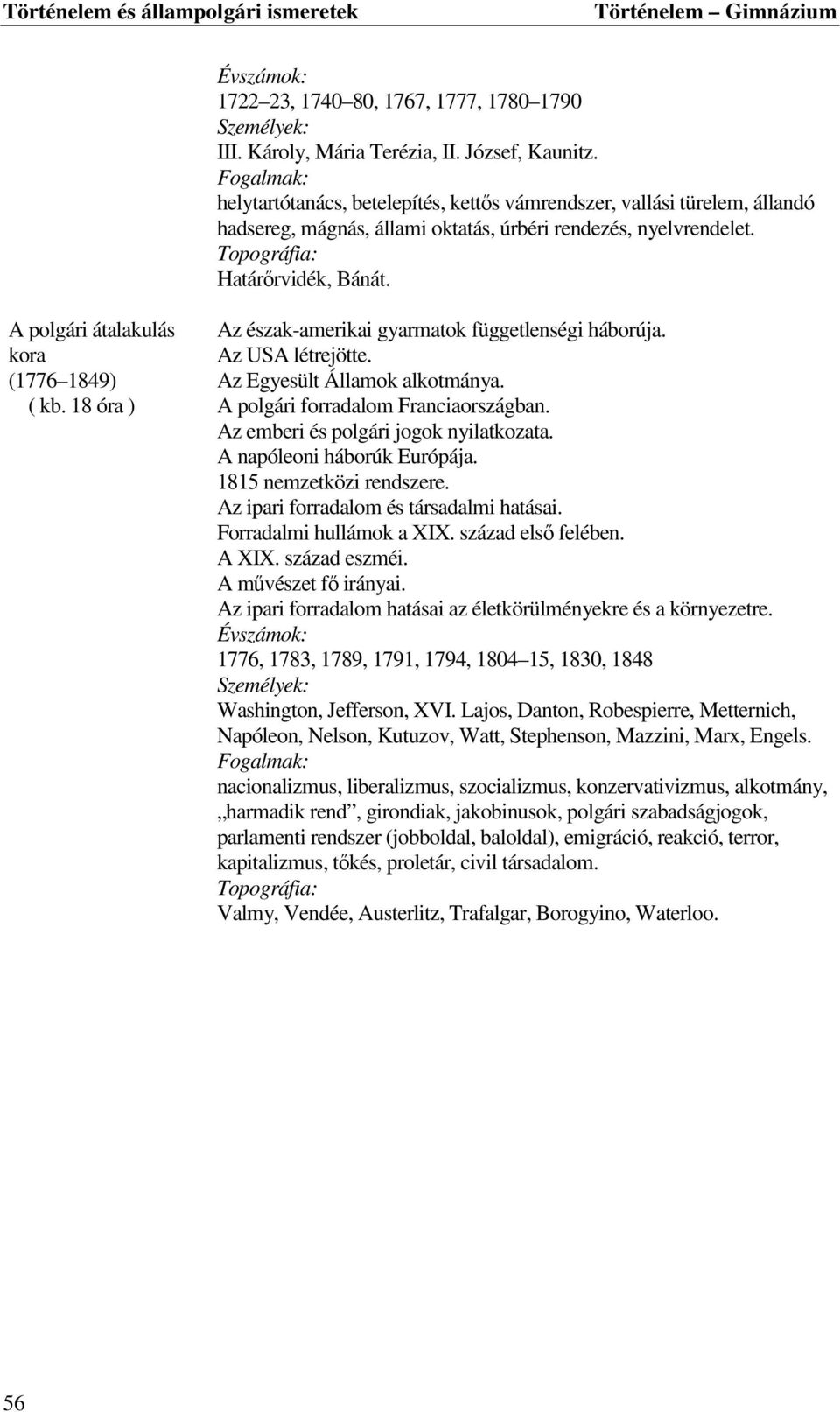 A polgári átalakulás kora (1776 1849) ( kb. 18 óra ) Az észak-amerikai gyarmatok függetlenségi háborúja. Az USA létrejötte. Az Egyesült Államok alkotmánya. A polgári forradalom Franciaországban.