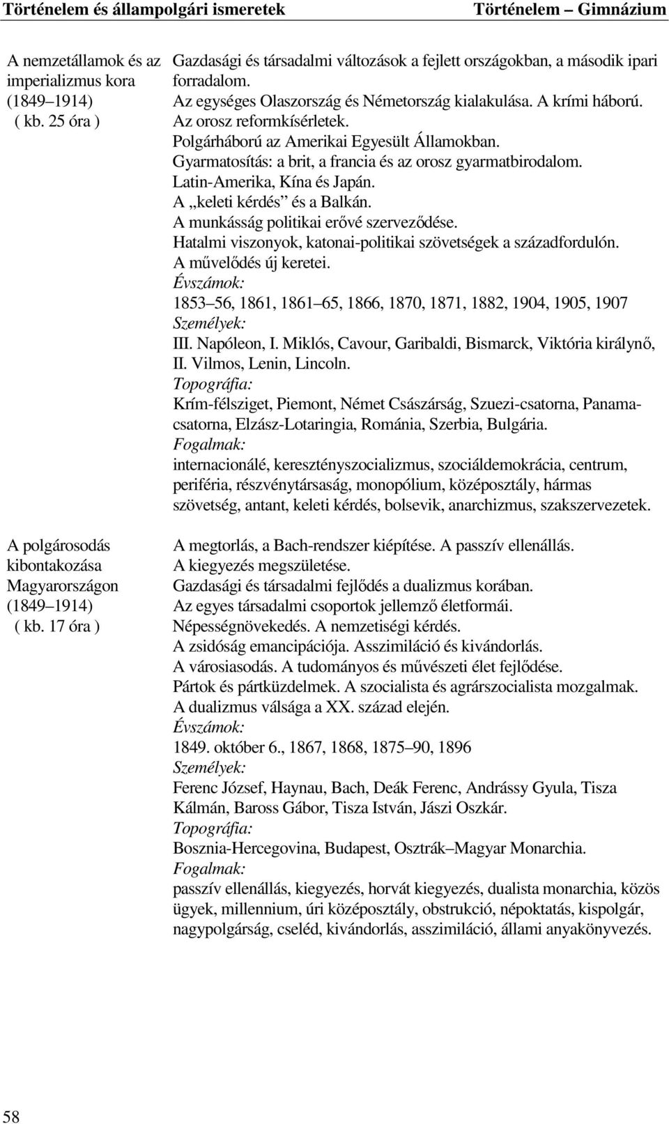 Polgárháború az Amerikai Egyesült Államokban. Gyarmatosítás: a brit, a francia és az orosz gyarmatbirodalom. Latin-Amerika, Kína és Japán. A,,keleti kérdés és a Balkán.