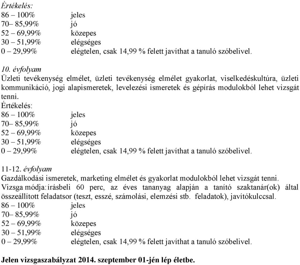 évfolyam Üzleti tevékenység elmélet, üzleti tevékenység elmélet gyakorlat, viselkedéskultúra, üzleti kommunikáció, jogi alapismeretek, levelezési ismeretek és gépírás modulokból lehet vizsgát tenni.