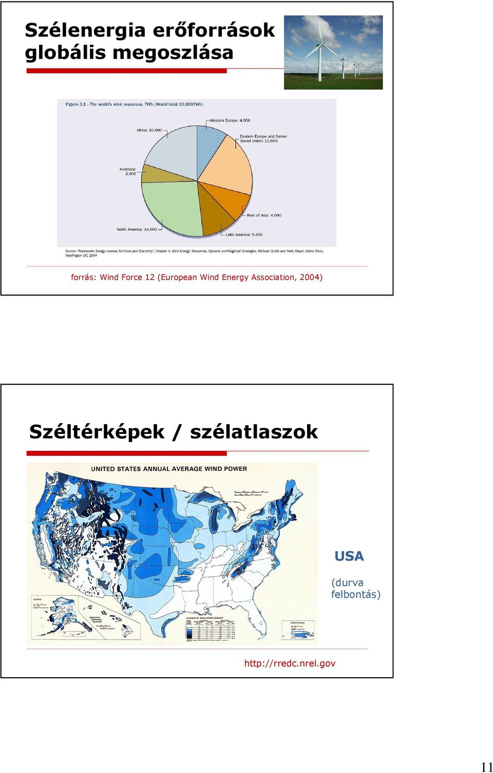 Association, 2004) Széltérképek /