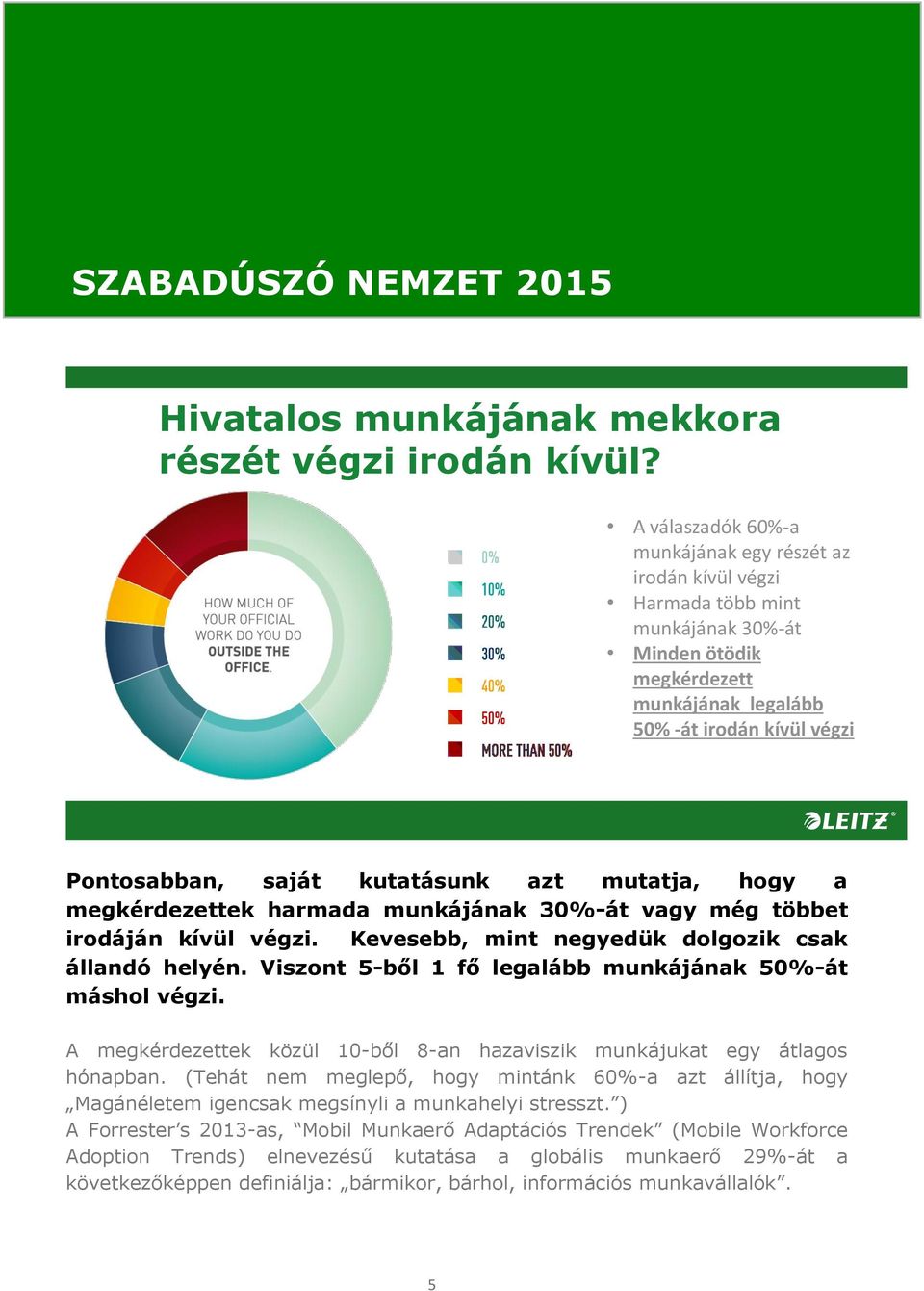 kutatásunk azt mutatja, hogy a megkérdezettek harmada munkájának 30%-át vagy még többet irodáján kívül végzi. Kevesebb, mint negyedük dolgozik csak állandó helyén.