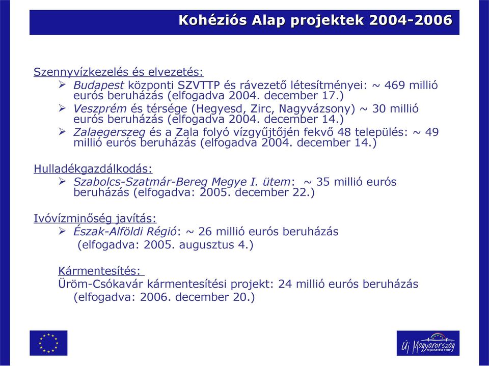 ) Zalaegerszeg és a Zala folyó vízgyűjtőjén fekvő 48 település: ~ 49 millió eurós beruházás (elfogadva 2004. december 14.) Hulladékgazdálkodás: Szabolcs-Szatmár-Bereg Megye I.