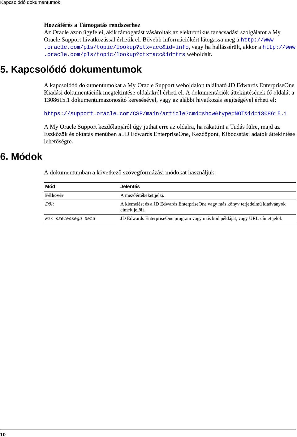 Kapcsolódó dokumentumok 6. Módok A kapcsolódó dokumentumokat a My Oracle Support weboldalon található JD Edwards EnterpriseOne Kiadási dokumentációk megtekintése oldalakról érheti el.