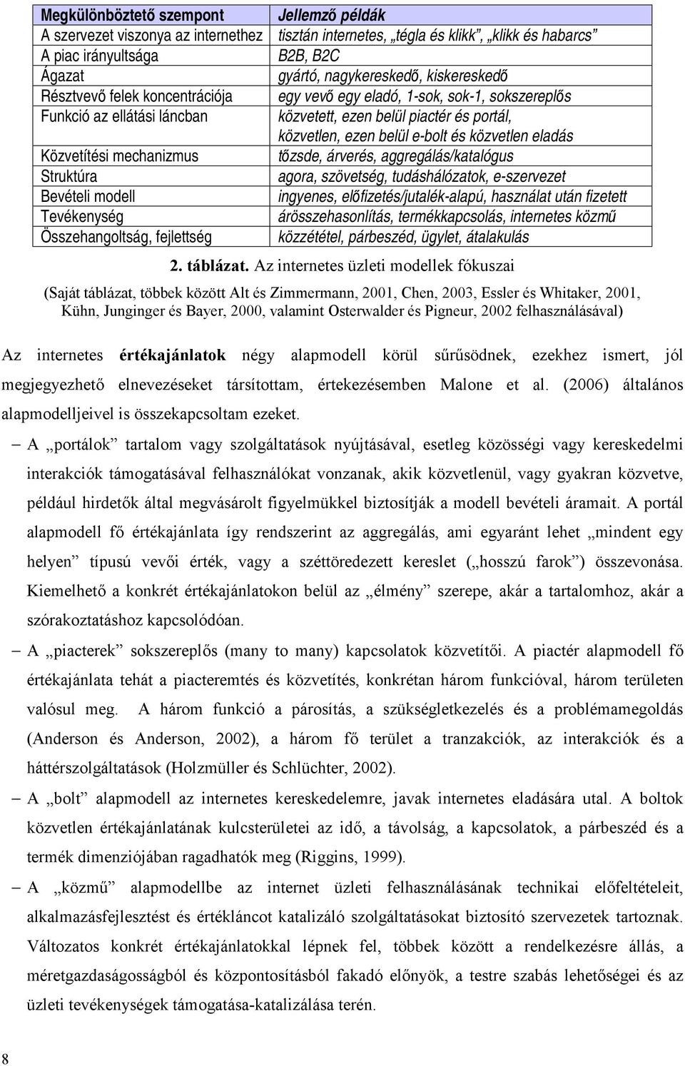 közvetlen eladás Közvetítési mechanizmus tőzsde, árverés, aggregálás/katalógus Struktúra agora, szövetség, tudáshálózatok, e-szervezet Bevételi modell ingyenes, előfizetés/jutalék-alapú, használat