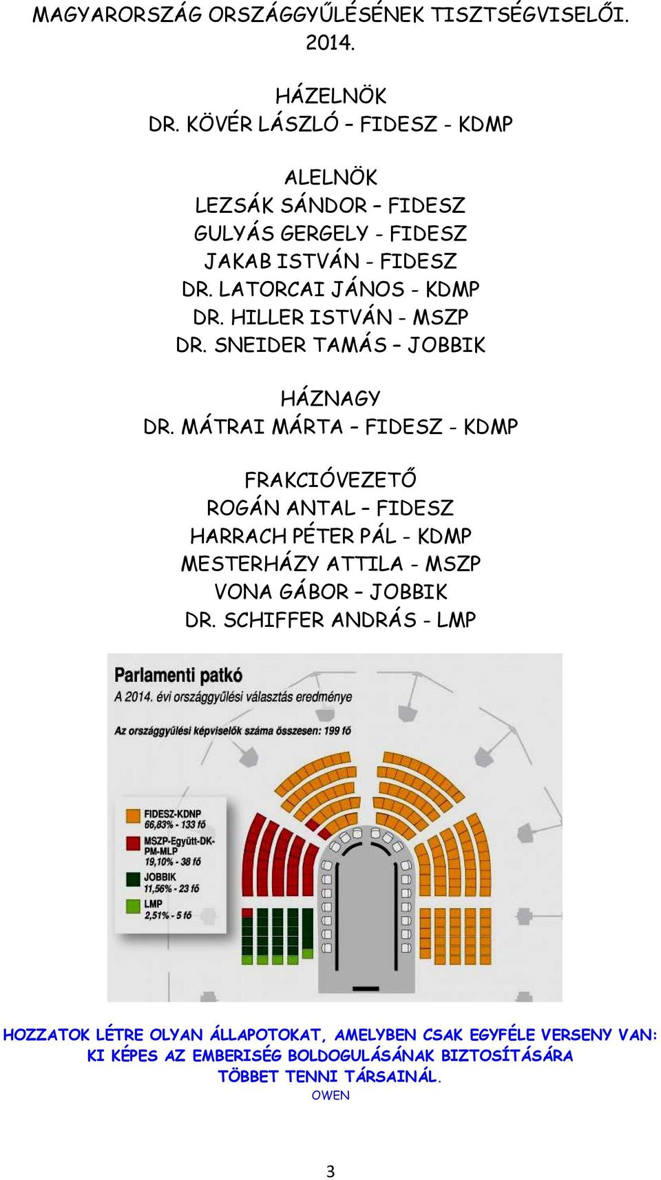 HILLER ISTVÁN - MSZP DR. SNEIDER TAMÁS JOBBIK HÁZNAGY DR.