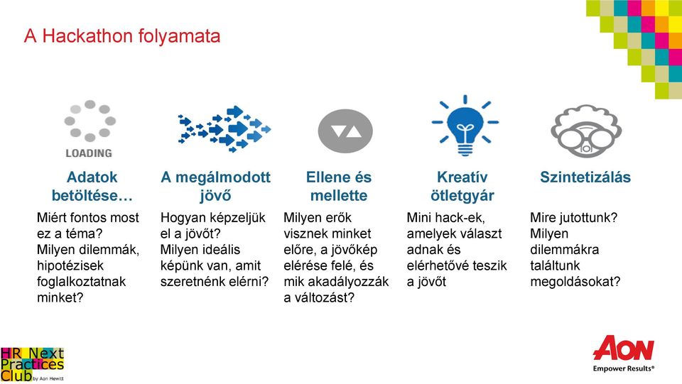 Milyen ideális képünk van, amit szeretnénk elérni?