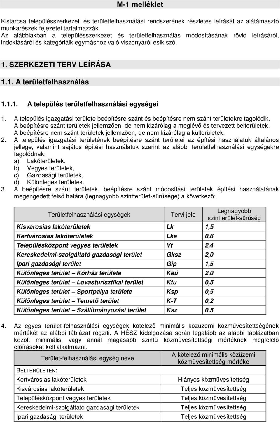 A település igazgatási e beépítésre szánt és beépítésre nem szánt ekre tagolódik. A beépítésre szánt ek jellemzően, de nem kizárólag a meglévő és tervezett belek.