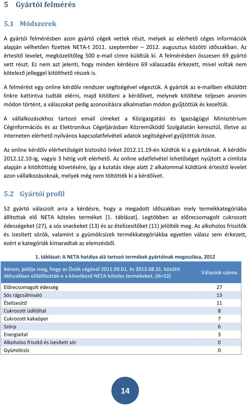 Ez nem azt jelenti, hogy minden kérdésre 69 válaszadás érkezett, mivel voltak nem kötelező jelleggel kitölthető részek is. A felmérést egy online kérdőív rendszer segítségével végeztük.