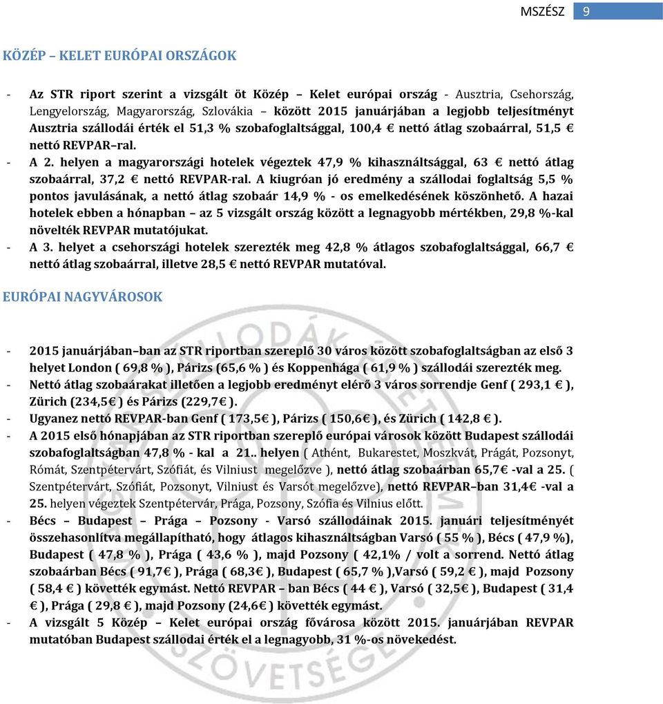 helyen a magyarországi hotelek végeztek 47,9 % kihasználtsággal, 63 nettó átlag szobaárral, 37,2 nettó REVPAR-ral.