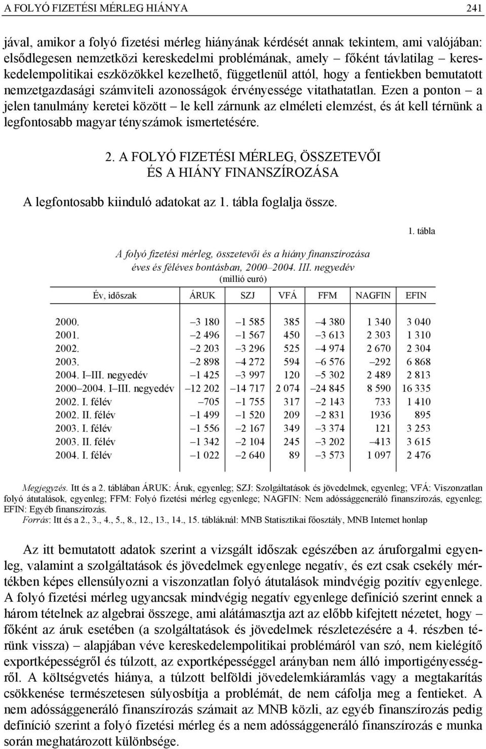 Ezen a ponton a jelen tanulmány keretei között le kell zárnunk az elméleti elemzést, és át kell térnünk a legfontosabb magyar tényszámok ismertetésére. 2.