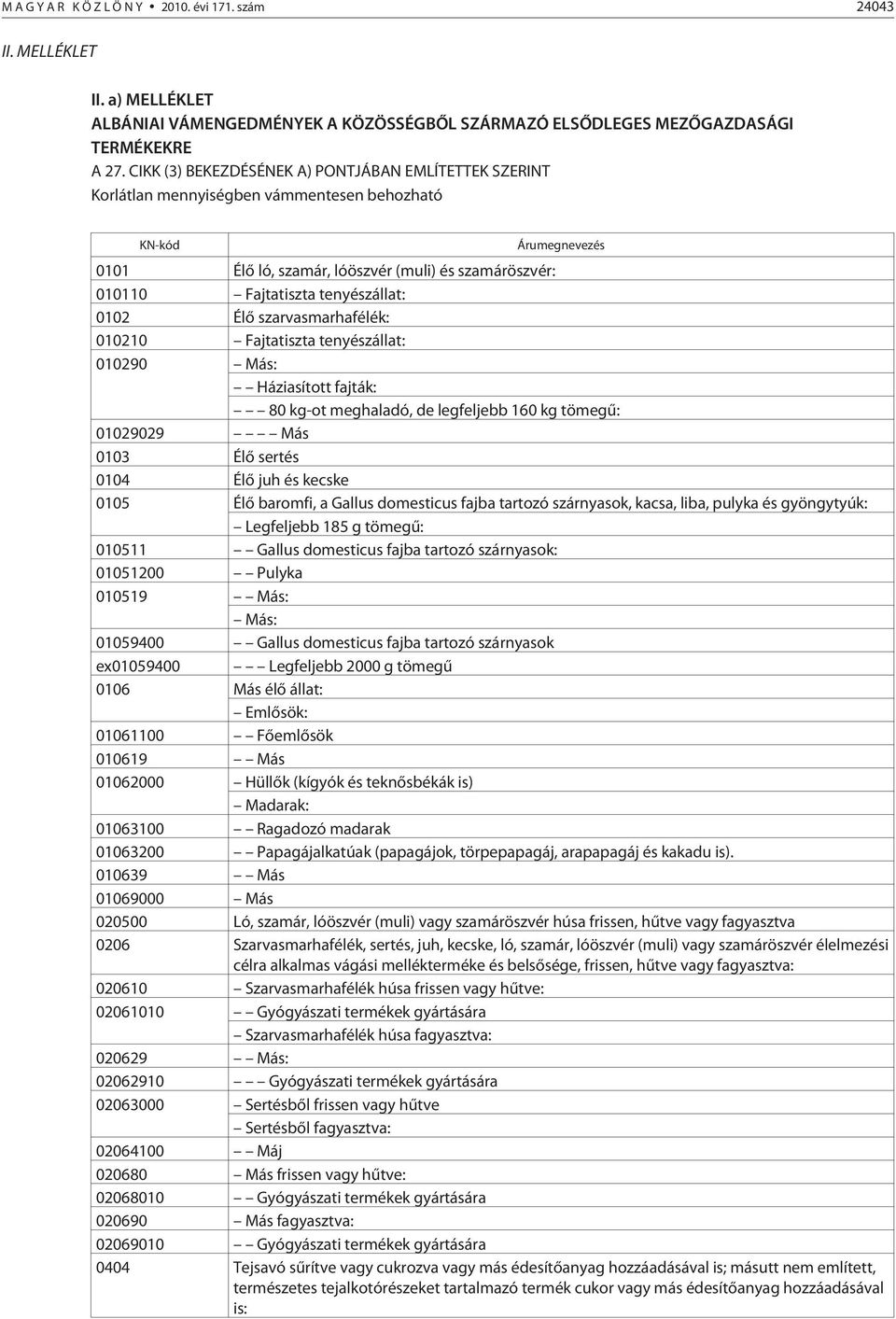 tenyészállat: 0102 Élõ szarvasmarhafélék: 010210 Fajtatiszta tenyészállat: 010290 Más: Háziasított fajták: 80kg-ot meghaladó, de legfeljebb 160 kg tömegû: 01029029 Más 0103 Élõ sertés 0104 Élõ juh és