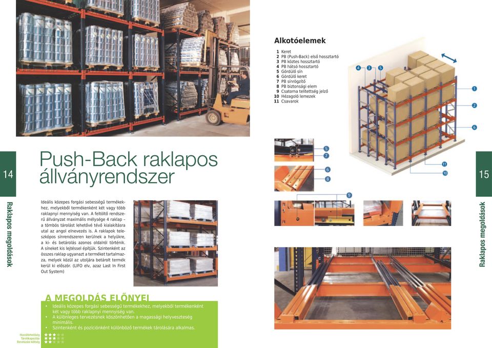 A feltöltő rendszerű állványzat maximális mélysége raklap a tömbös tárolást lehetővé tévő kialakításra utal az angol elnevezés is.