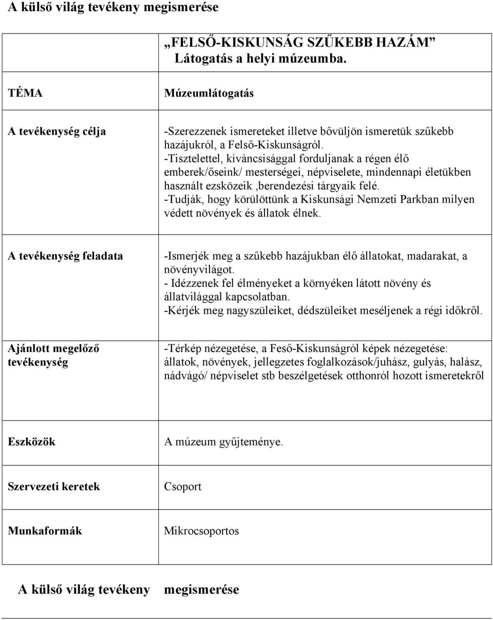 -Tisztelettel, kíváncsisággal forduljanak a régen élő emberek/őseink/ mesterségei, népviselete, mindennapi életükben használt ezsközeik,berendezési tárgyaik felé.