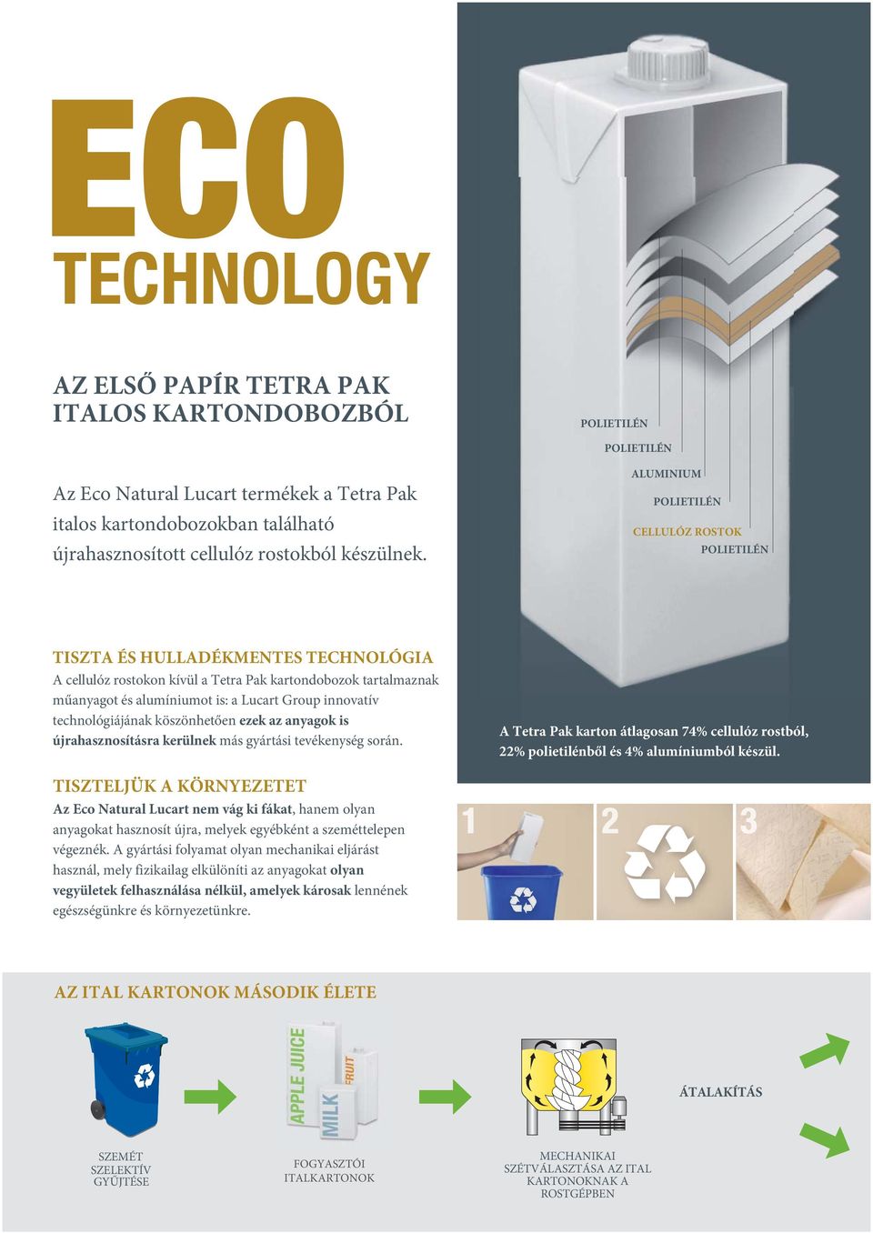 köszönhetően ezek az anyagok is újrahasznosításra kerülnek más gyártási tevékenység során. A Tetra Pak karton átlagosan 74% cellulóz rostból, 22% polietilénből és 4% alumíniumból készül.