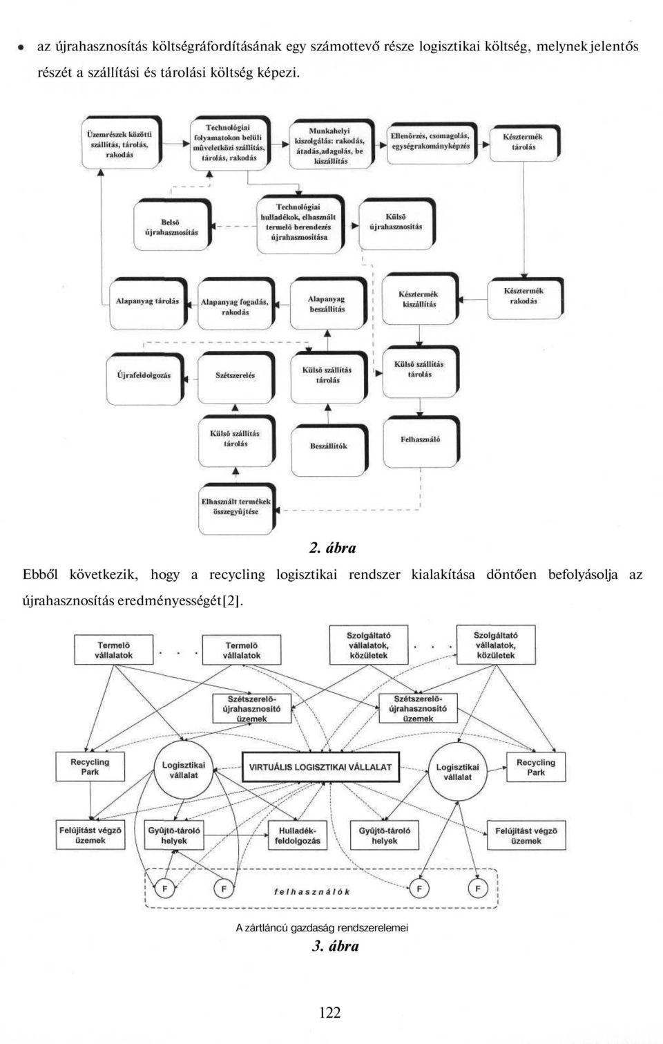 ábra Ebből következik, hogy a recycling logisztikai rendszer kialakítása döntően
