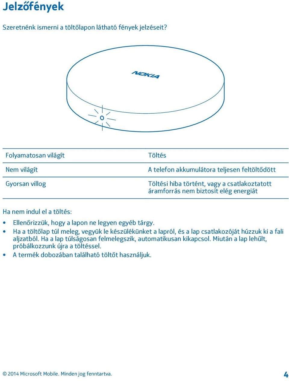 áramforrás nem biztosít elég energiát Ha nem indul el a töltés: Ellenőrizzük, hogy a lapon ne legyen egyéb tárgy.