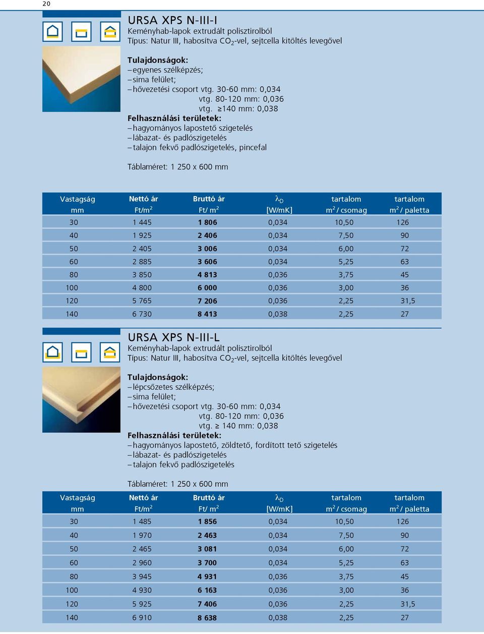 140 mm: 0,038 Felhasználási területek: hagyományos lapostetô szigetelés lábazat- és padlószigetelés talajon fekvô padlószigetelés, pincefal Táblaméret: 1 250 x 600 mm Vastagság Nettó ár Bruttó ár λ D