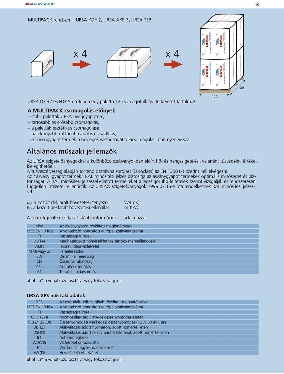 termék a névleges vastagságát a kicsomagolás után nyeri vissza Általános mûszaki jellemzôk Az URSA szigetelôanyagokkal a különbözô szabványokban elôírt hô- és hangszigetelési, valamint tûzvédelmi