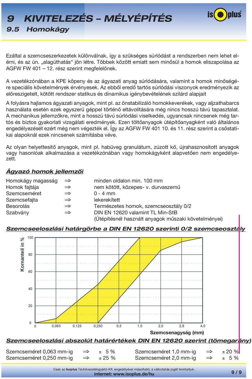 A vezetékzónában a KPE köpeny és az ágyazati anyag súrlódására, valamint a homok minőségére speciális követelmények érvényesek.