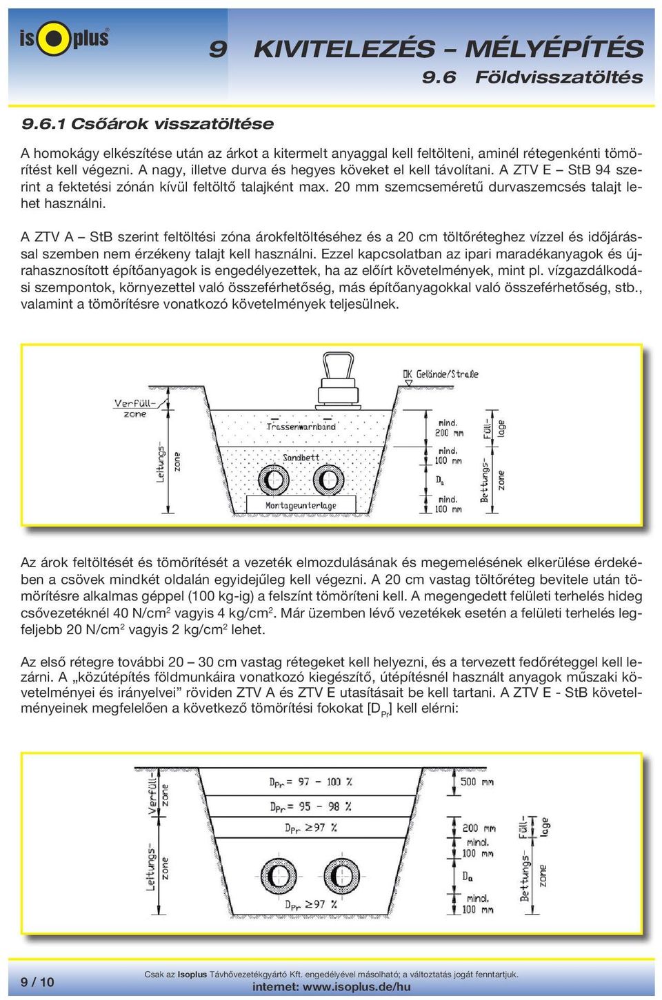A ZTV A StB szerint feltöltési zóna árokfeltöltéséhez és a 20 cm töltőréteghez vízzel és időjárással szemben nem érzékeny talajt kell használni.
