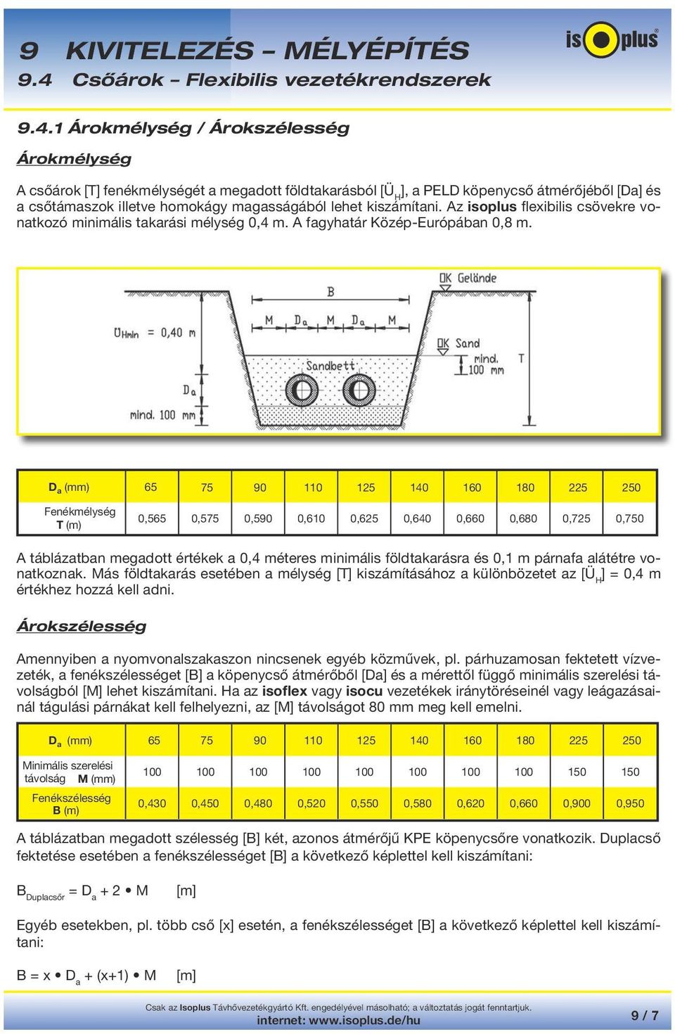 D a (mm) 65 75 90 110 125 140 160 180 225 250 Fenékmélység T (m) 0,565 0,575 0,590 0,610 0,625 0,640 0,660 0,680 0,725 0,750 A táblázatban megadott értékek a 0,4 méteres minimális földtakarásra és