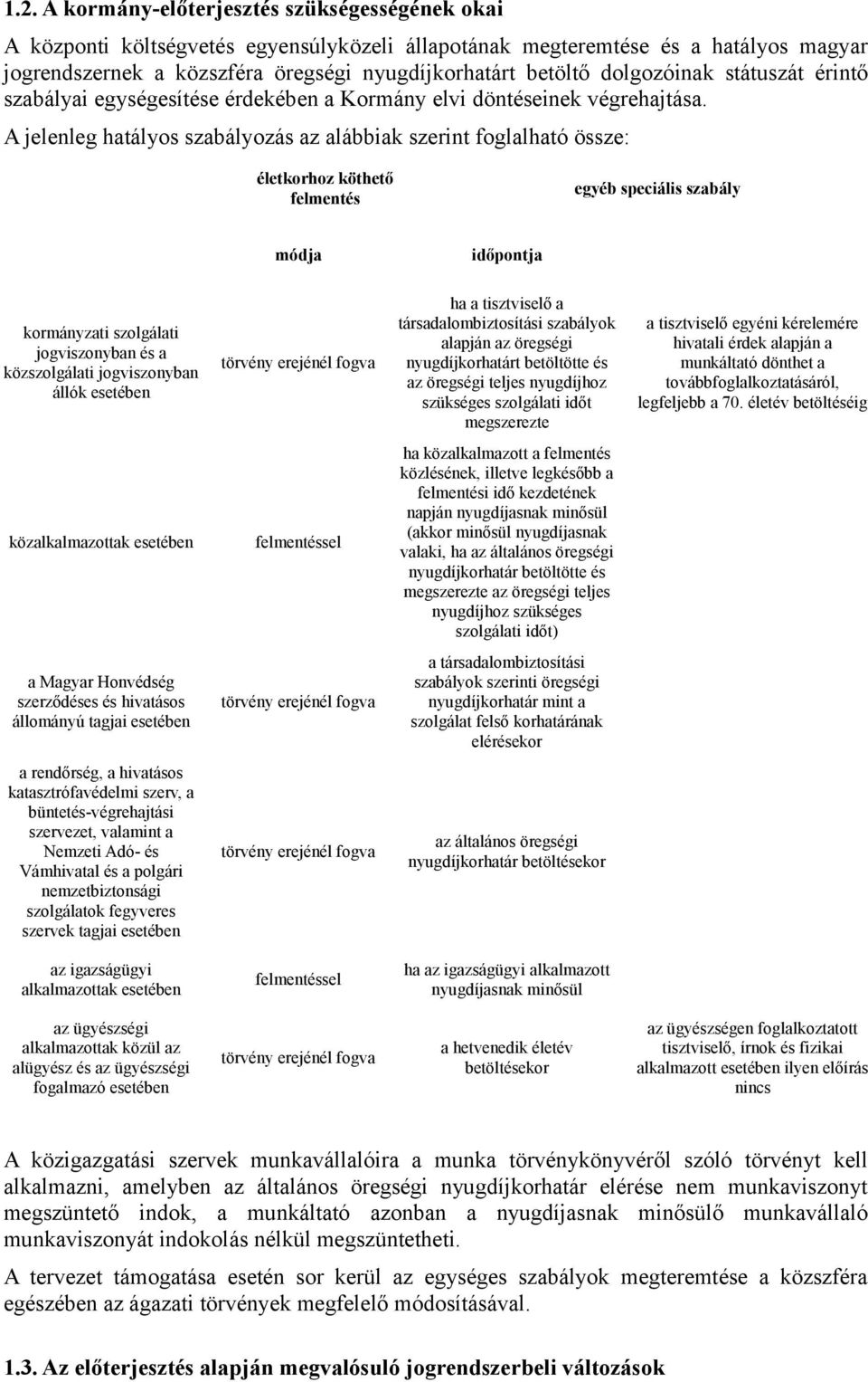 A jelenleg hatályos szabályozás az alábbiak szerint foglalható össze: életkorhoz köthető felmentés egyéb speciális szabály módja időpontja kormányzati szolgálati jogviszonyban és a közszolgálati
