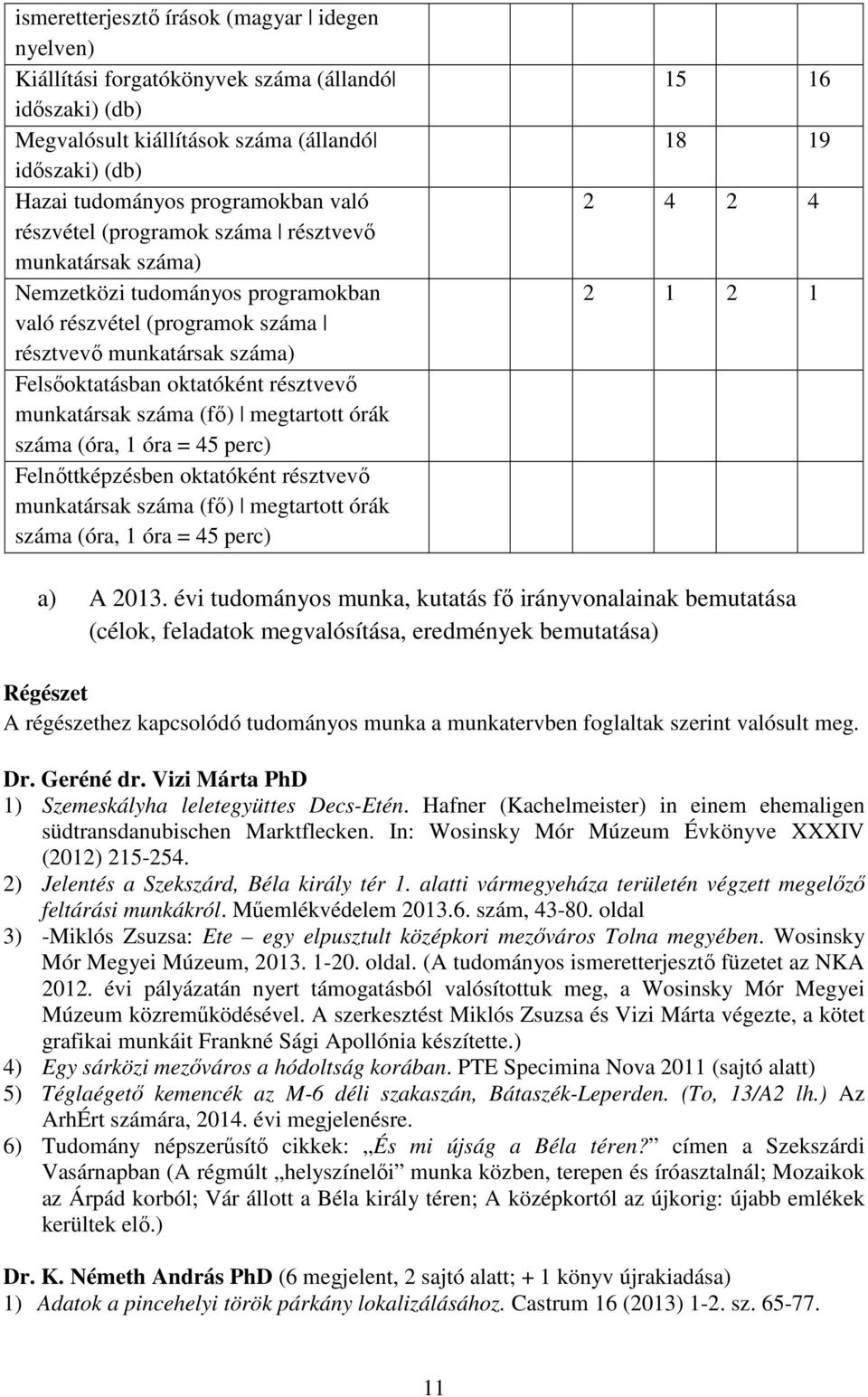 munkatársak száma (fı) megtartott órák száma (óra, 1 óra = 45 perc) Felnıttképzésben oktatóként résztvevı munkatársak száma (fı) megtartott órák száma (óra, 1 óra = 45 perc) 15 16 18 19 2 4 2 4 2 1 2