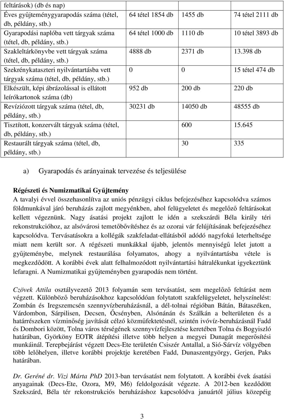 ) Elkészült, képi ábrázolással is ellátott leírókartonok száma (db) Revíziózott tárgyak száma (tétel, db, példány, stb.) Tisztított, konzervált tárgyak száma (tétel, db, példány, stb.