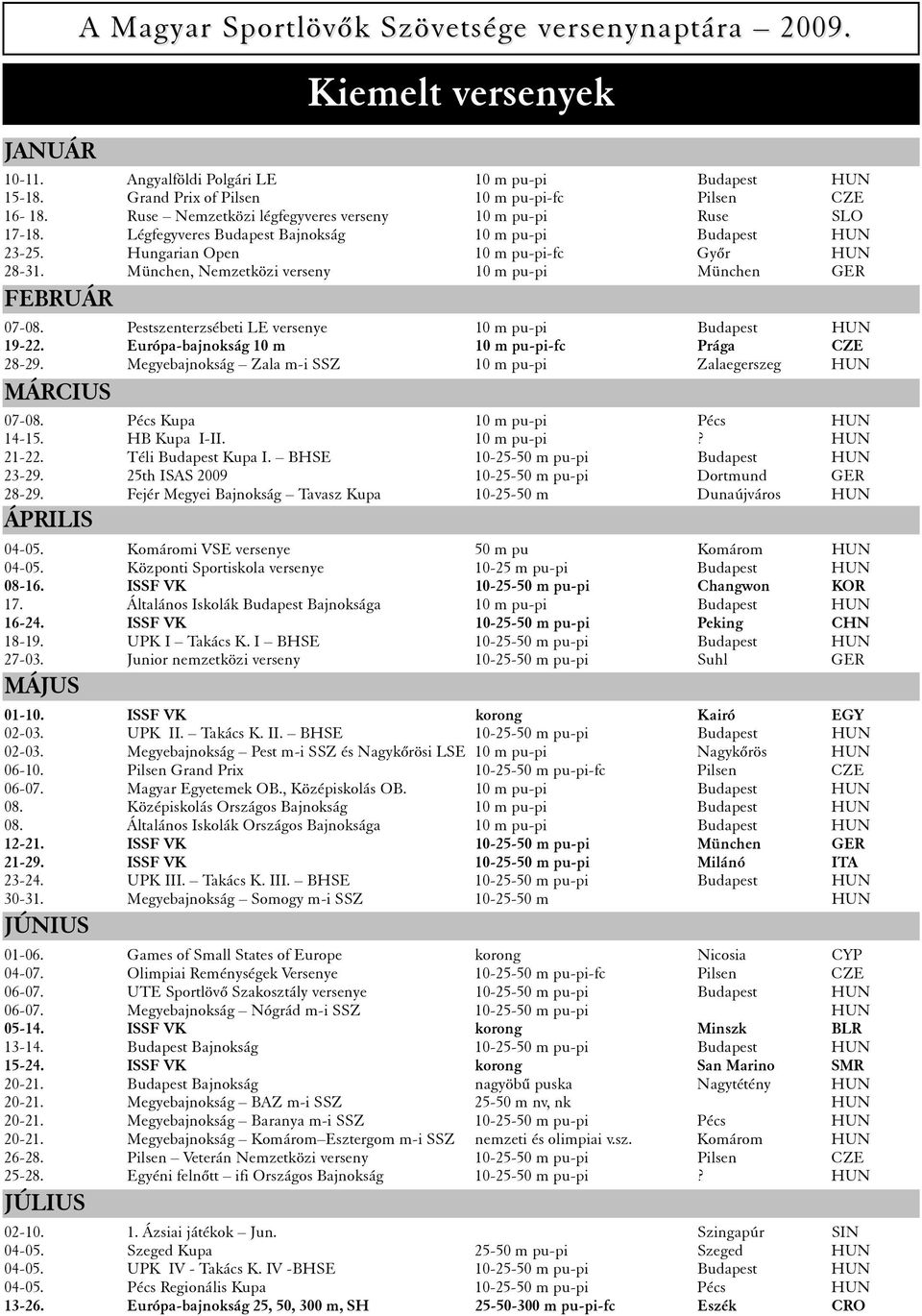 Pestszenterzsébeti LE versenye 10 m pu-pi Budapest HUN 19-22. Európa-bajnokság 10 m 10 m pu-pi-fc Prága CZE 28-29. Megyebajnokság Zala m-i SSZ 10 m pu-pi Zalaegerszeg HUN MÁRCIUS 07-08.