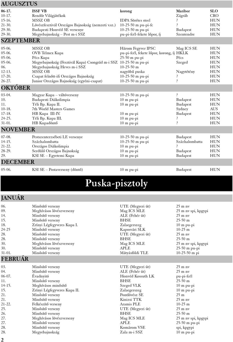 MSSZ OB Három Fegyver IPSC Mag ICS SE HUN 05-06. OVB Telmex Kupa pu-pi-fcél, fekete lõpor, korong, íj HKLK HUN 05-06. Pécs Kupa 25-50 m pu-pi Pécs HUN 05-06.