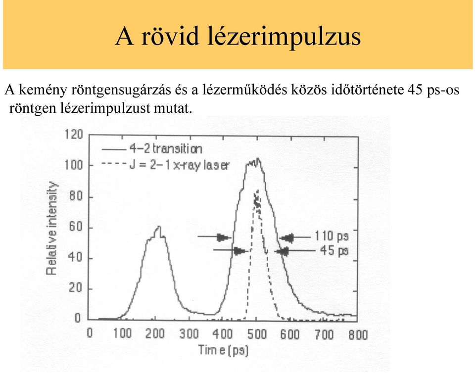 lézerműködés közös