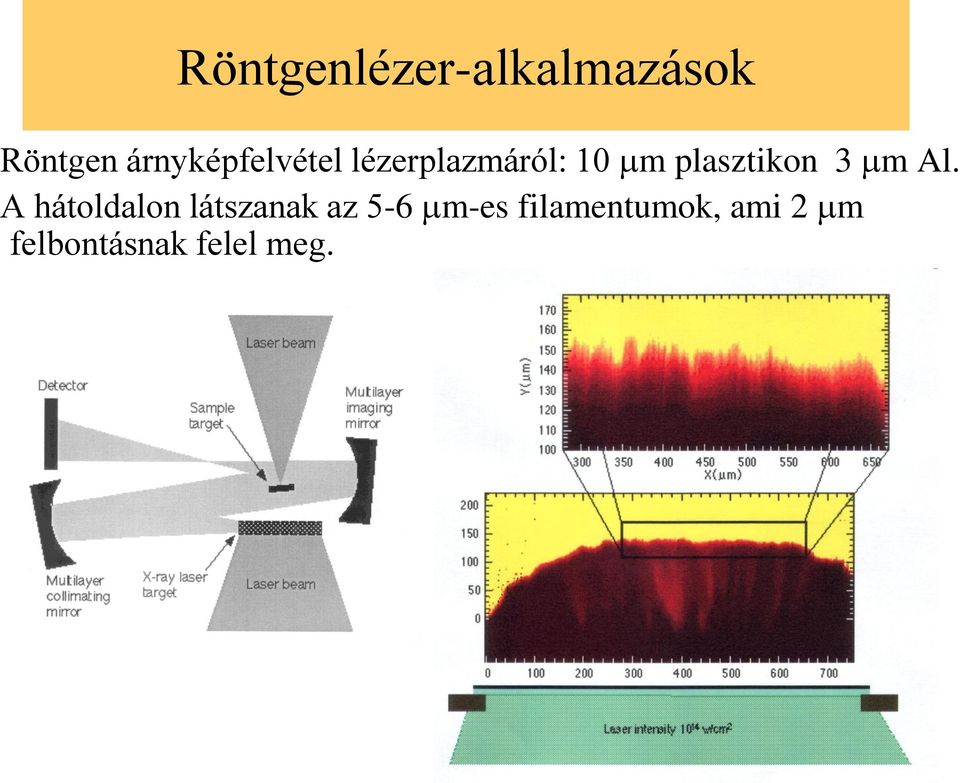 plasztikon 3 m Al.