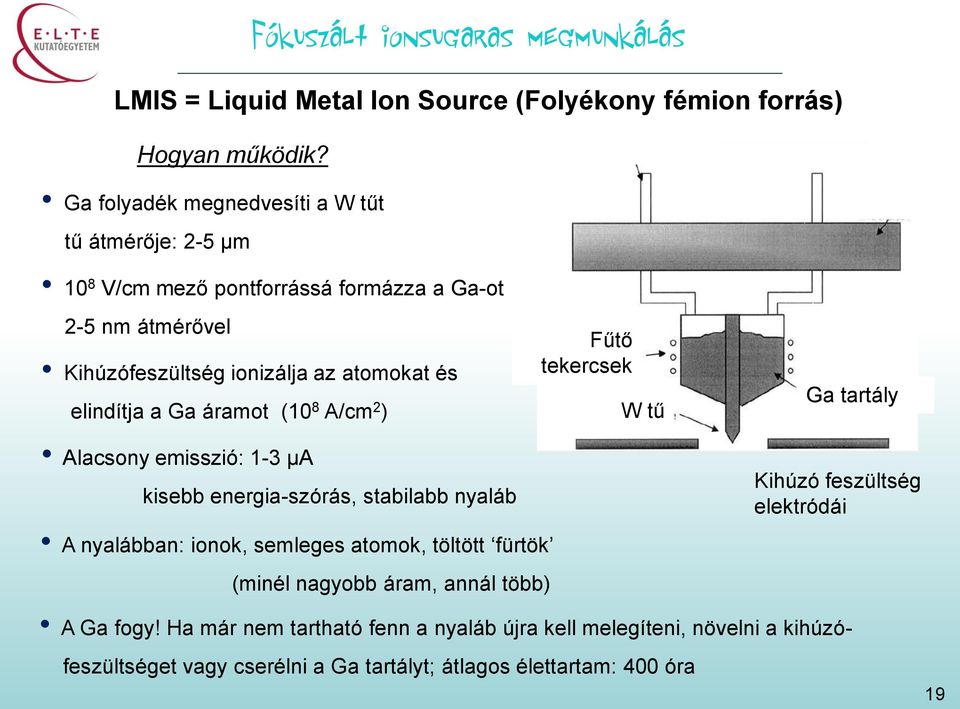 elindítja a Ga áramot (10 8 A/cm 2 ) Alacsony emisszió: 1-3 μa kisebb energia-szórás, stabilabb nyaláb Fűtő tekercsek W tű Ga tartály Kihúzó feszültség