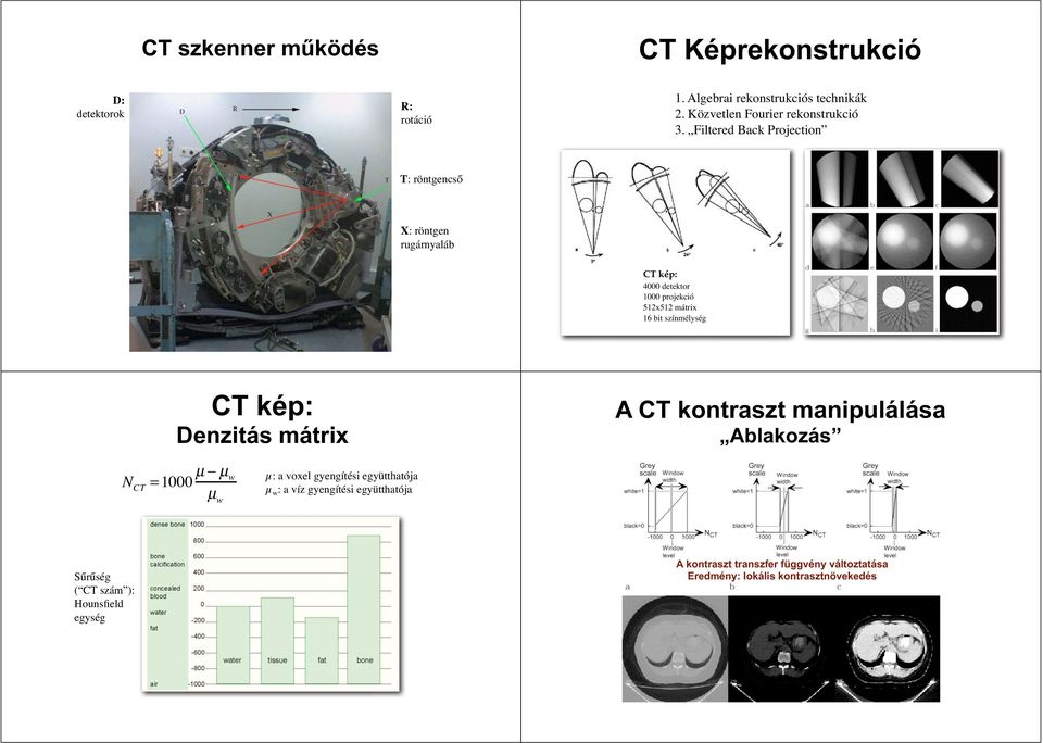 Filtered Back Projection T: röntgencső X: röntgen rugárnyaláb CT kép: 4000 detektor 1000 projekció 512x512 mátrix 16 bit színmélység CT