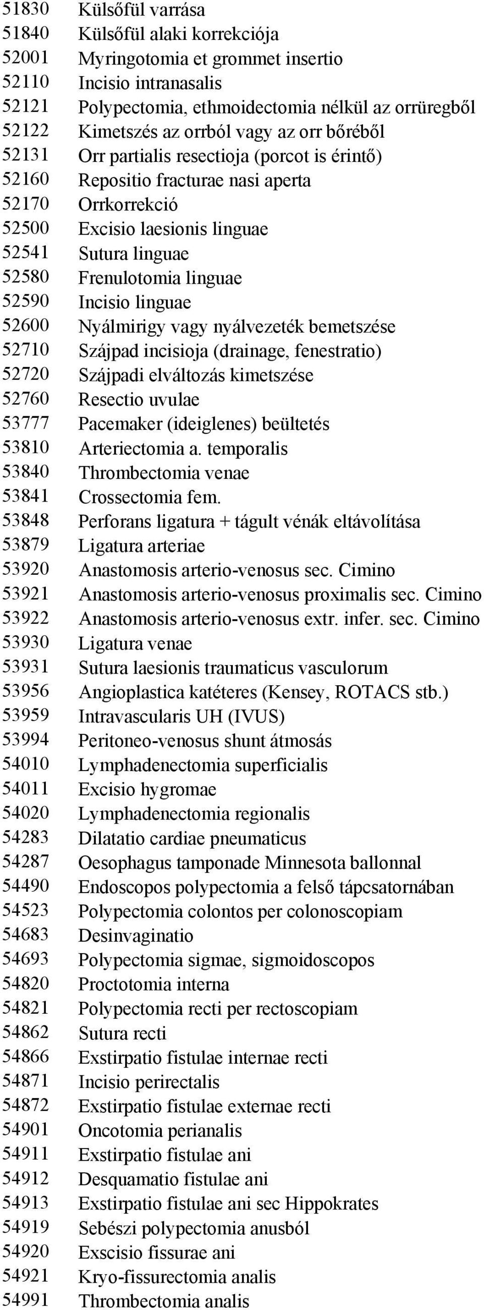 Frenulotomia linguae 52590 Incisio linguae 52600 Nyálmirigy vagy nyálvezeték bemetszése 52710 Szájpad incisioja (drainage, fenestratio) 52720 Szájpadi elváltozás kimetszése 52760 Resectio uvulae