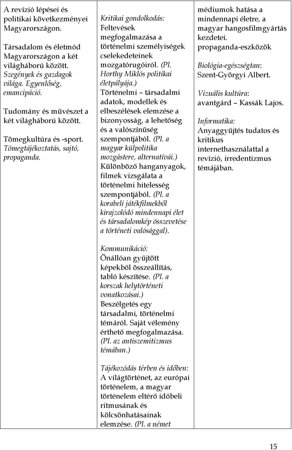 Kritikai gondolkodás: Feltevések megfogalmazása a történelmi személyiségek cselekedeteinek mozgatórugóiról. (Pl. Horthy Miklós politikai életpályája.