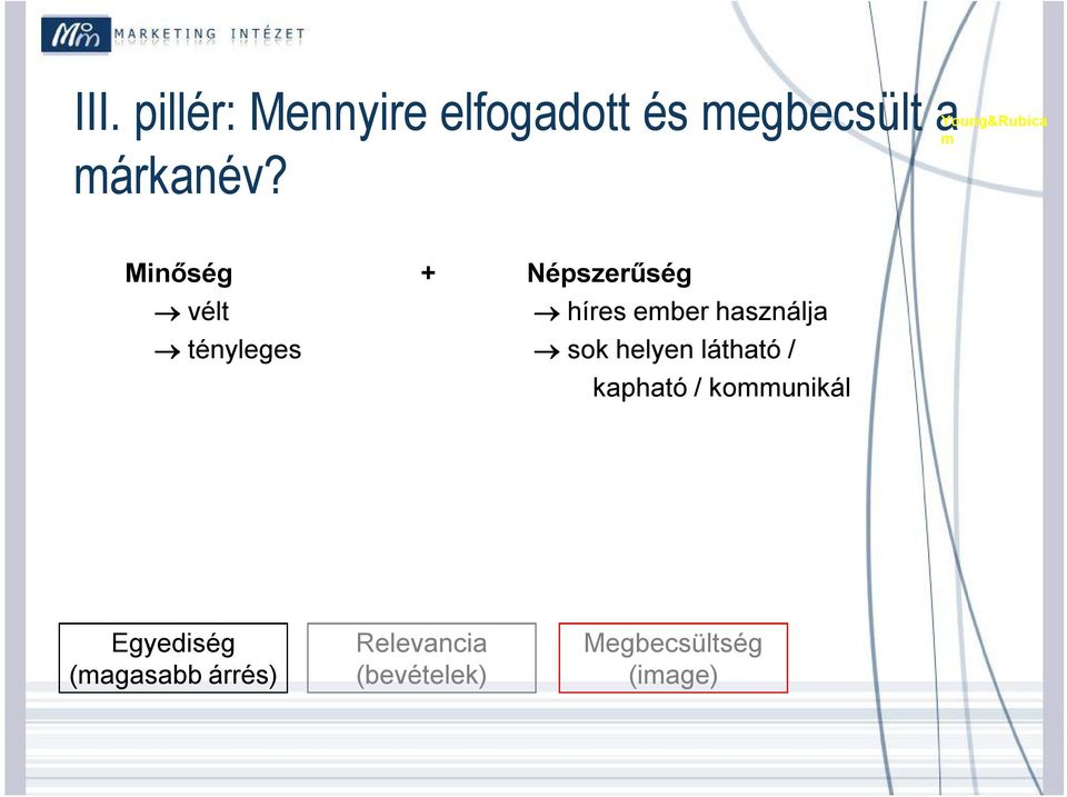 használja tényleges sok helyen látható / kapható / kommunikál