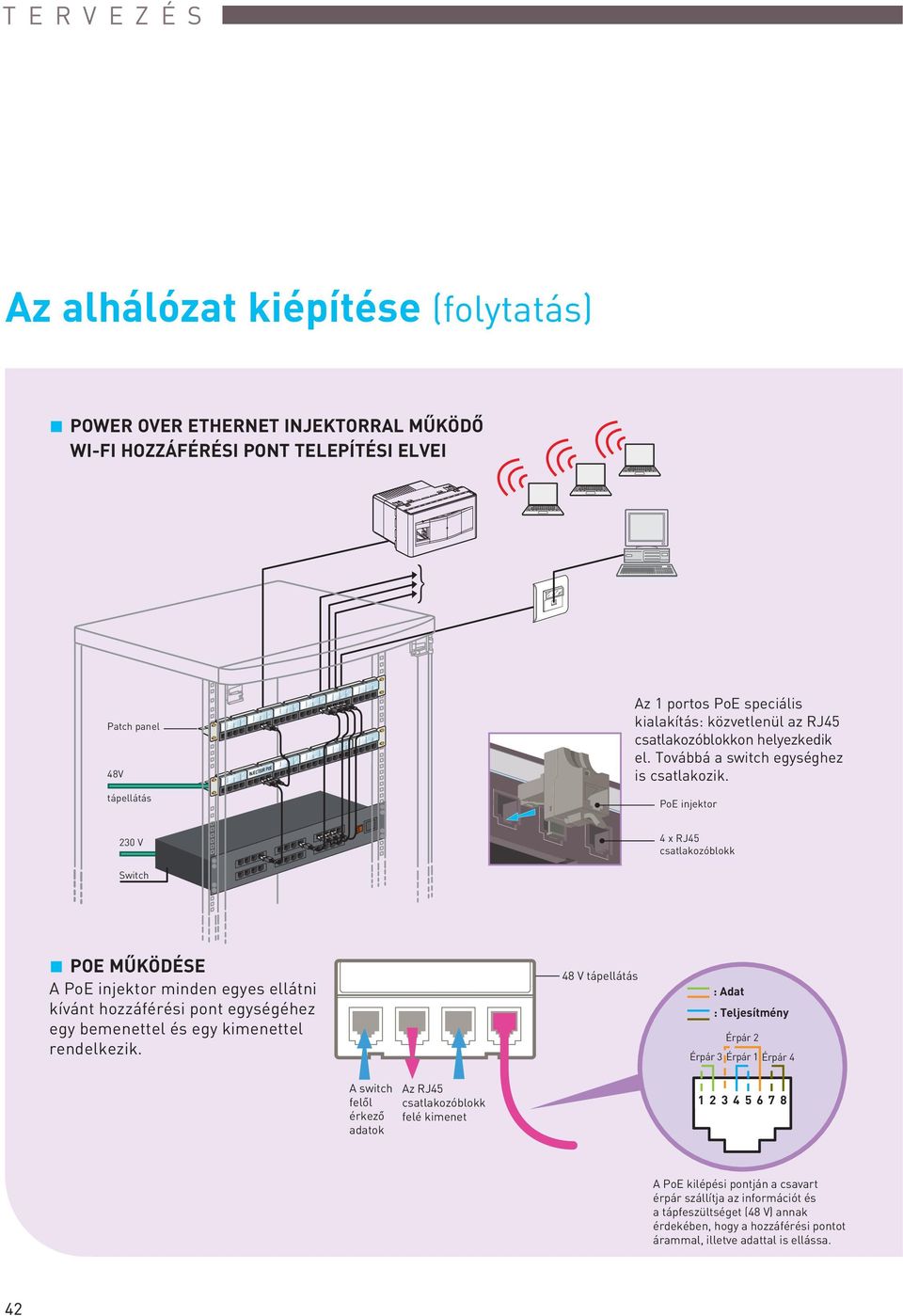 PoE injektor 230 V Switch 4 x RJ45 csatlakozóblokk POE MÛKÖDÉSE A PoE injektor minden egyes ellátni kívánt hozzáférési pont egységéhez egy bemenettel és egy kimenettel rendelkezik.