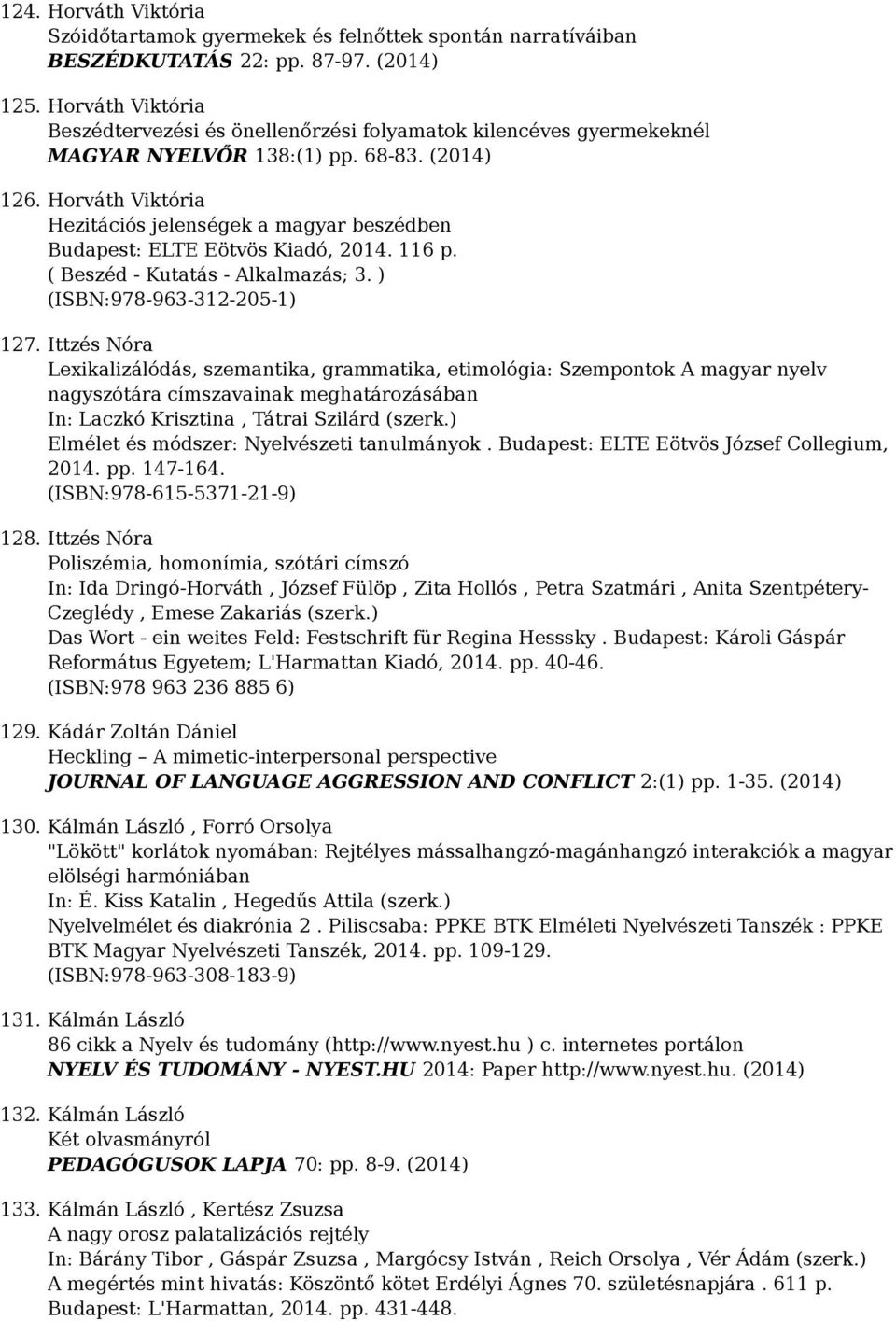 Horváth Viktória Hezitációs jelenségek a magyar beszédben Budapest: ELTE Eötvös Kiadó, 2014. 116 p. ( Beszéd - Kutatás - Alkalmazás; 3. ) (ISBN:978-963-312-205-1) 127.