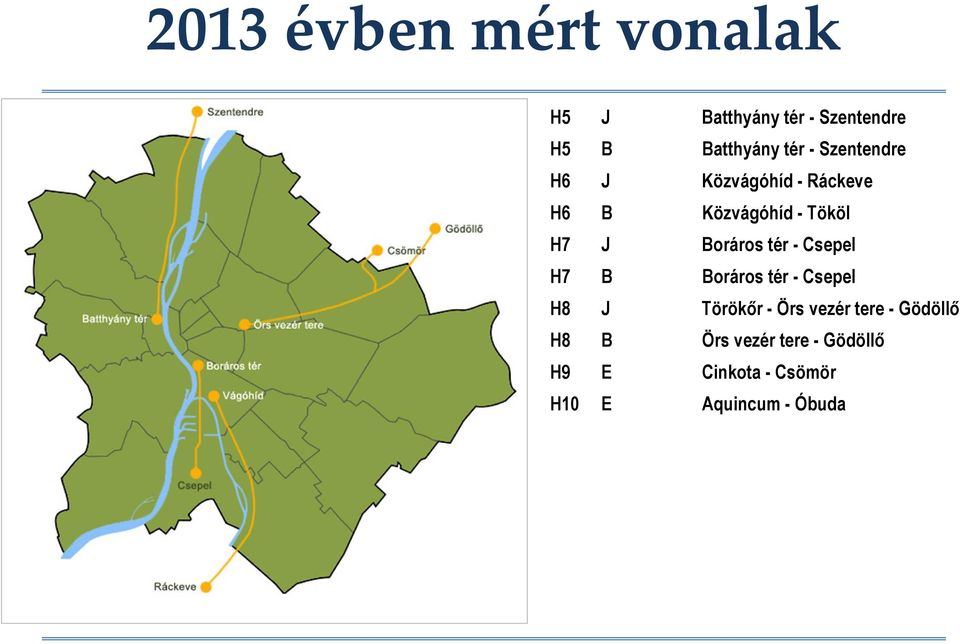 tér - Csepel H7 B Boráros tér - Csepel H8 J Törökőr - Örs vezér tere -