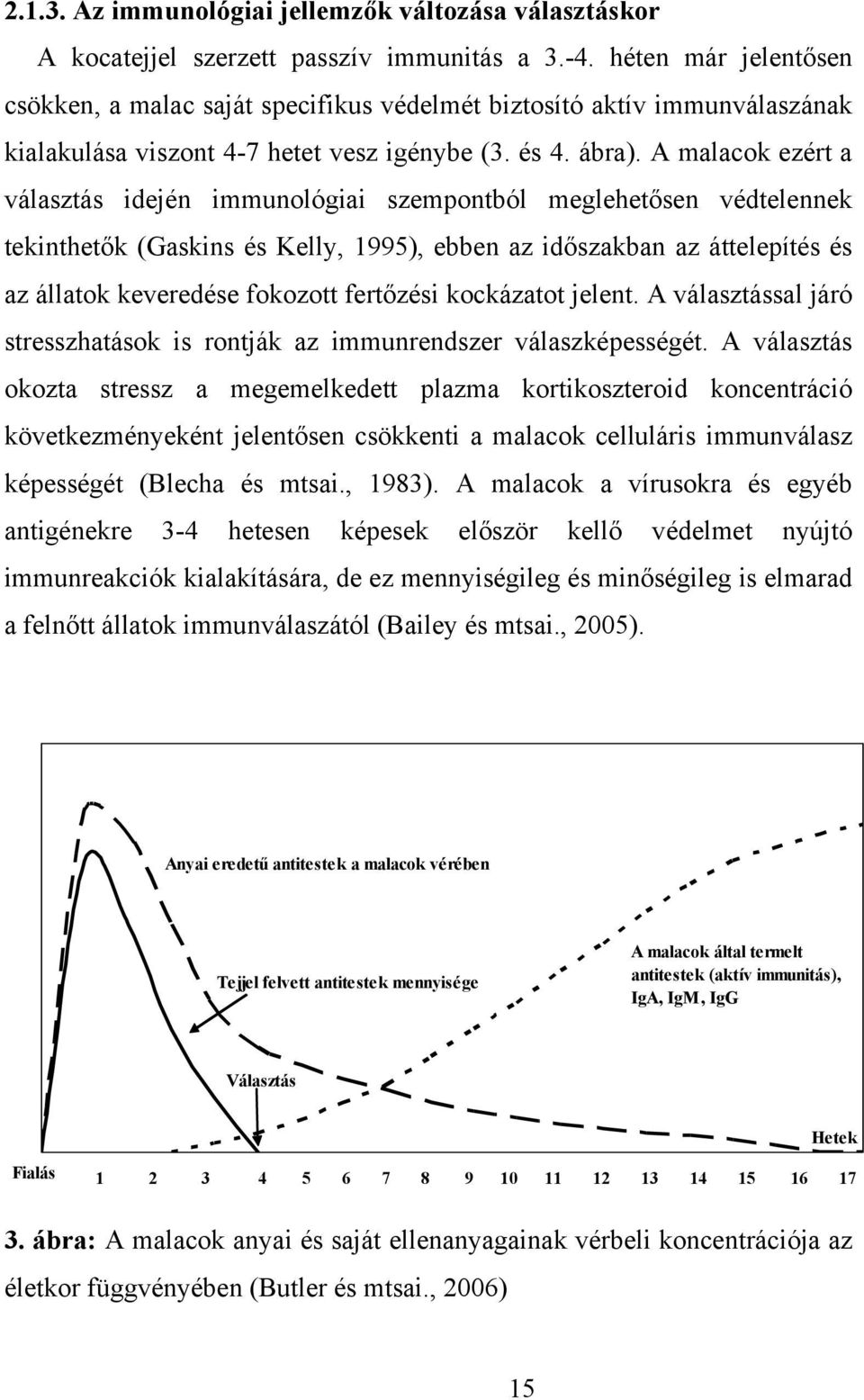 A malacok ezért a választás idején immunológiai szempontból meglehetősen védtelennek tekinthetők (Gaskins és Kelly, 1995), ebben az időszakban az áttelepítés és az állatok keveredése fokozott