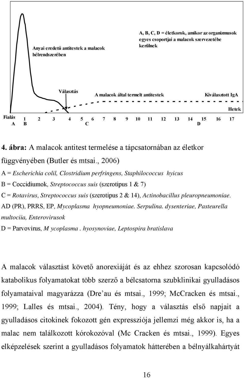 , 2006) A = Escherichia colil, Clostridium perfringens, Staphilococcus hyicus B = Coccidiumok, Streptococcus suis (szerotipus 1 & 7) C = Rotavirus, Streptococcus suis (szerotipus 2 & 14),