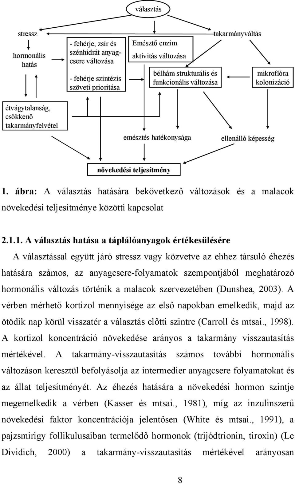 ábra: A választás hatására bekövetkező változások és a malacok növekedési teljesítménye közötti kapcsolat 2.1.