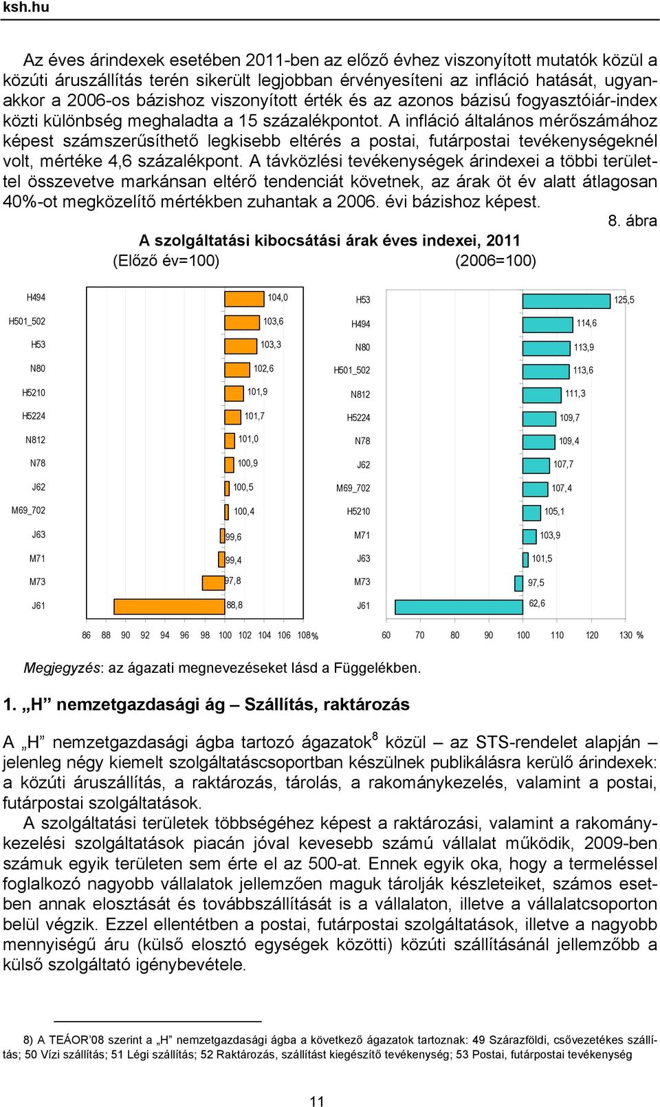 A infláció általános mérőszámához képest számszerűsíthető legkisebb eltérés a postai, futárpostai tevékenységeknél volt, mértéke 4,6 százalékpont.