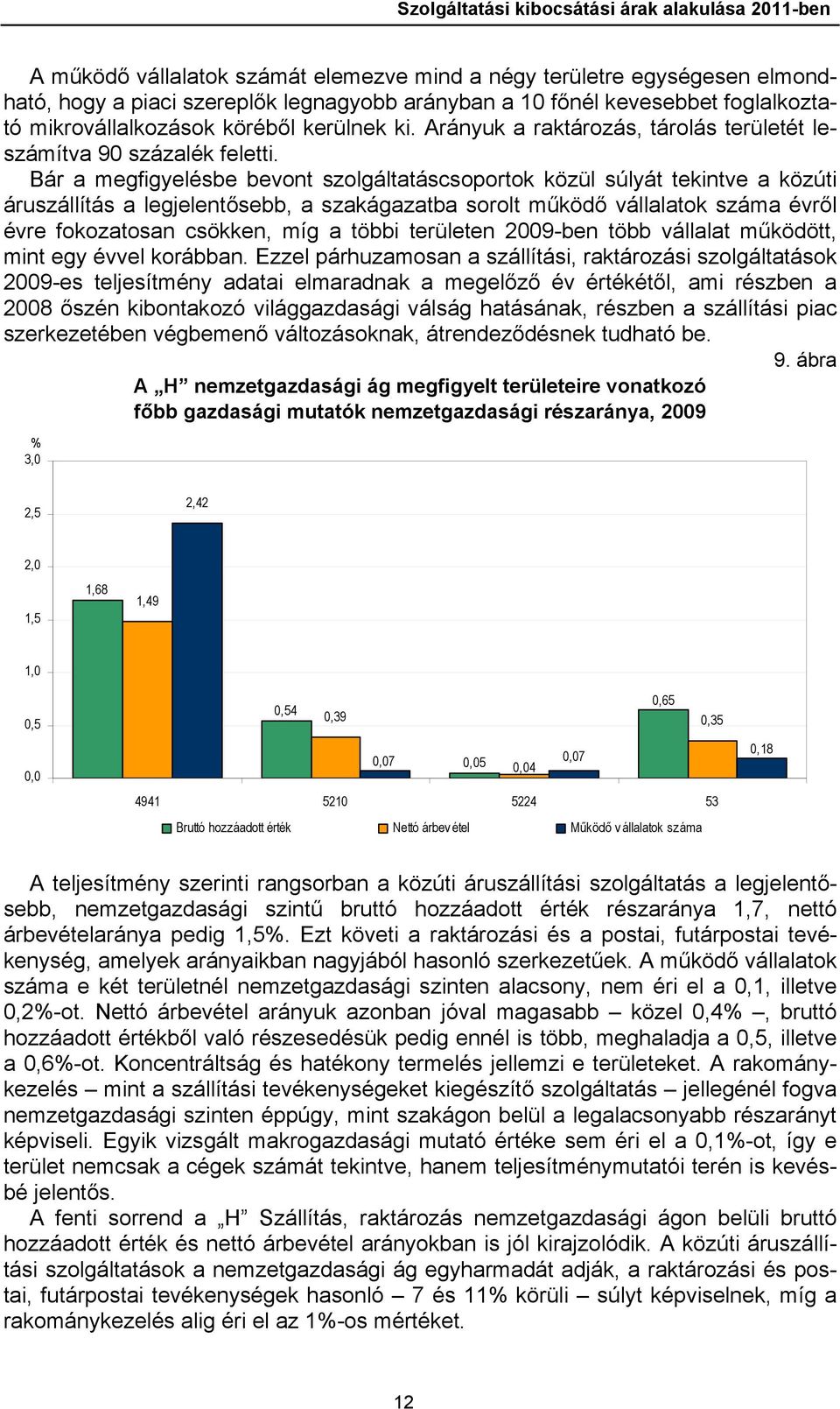 Bár a megfigyelésbe bevont szolgáltatáscsoportok közül súlyát tekintve a közúti áruszállítás a legjelentősebb, a szakágazatba sorolt működő vállalatok száma évről évre fokozatosan csökken, míg a