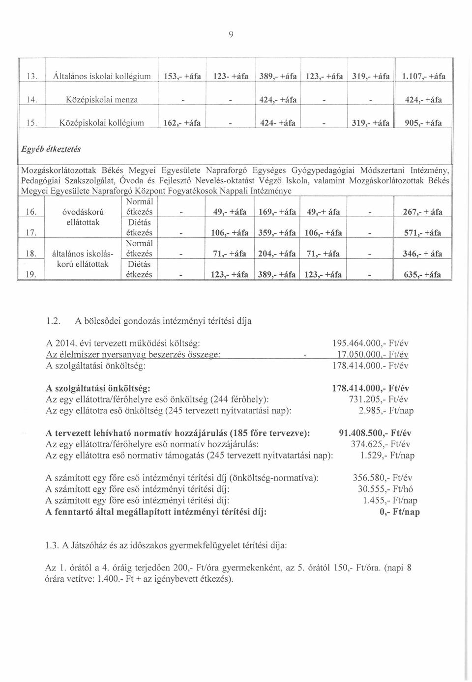 Szakszolgálat, Óvoda és Fejlesztő Nevelés-oktatást Végző Iskola, valamint Mozgáskorlátozottak Békés Megyei Egyesülete Napraforgó Központ Fogyatékosok Nappali Intézménye Normál 6.