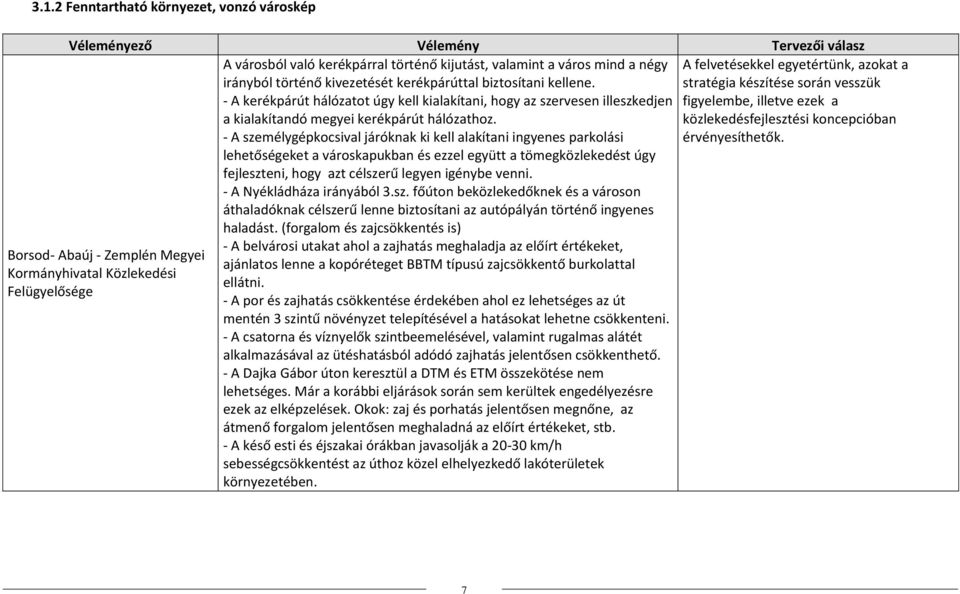 stratégia készítése során vesszük - A kerékpárút hálózatot úgy kell kialakítani, hogy az szervesen illeszkedjen figyelembe, illetve ezek a a kialakítandó megyei kerékpárút hálózathoz.