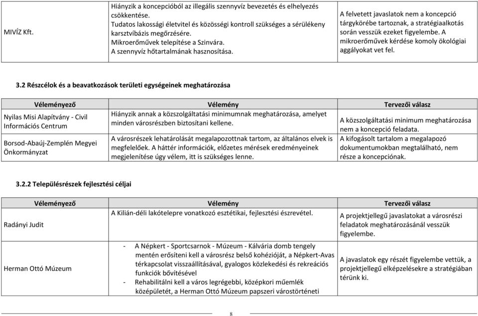 A mikroerőművek kérdése komoly ökológiai aggályokat vet fel. 3.